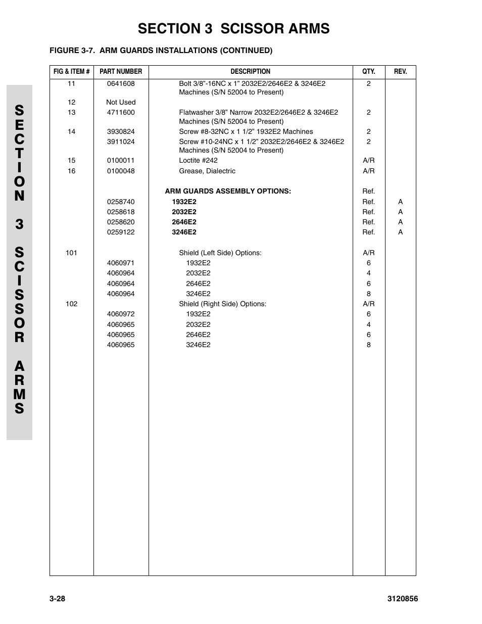 JLG 3246E2 Parts Manual User Manual | Page 98 / 222