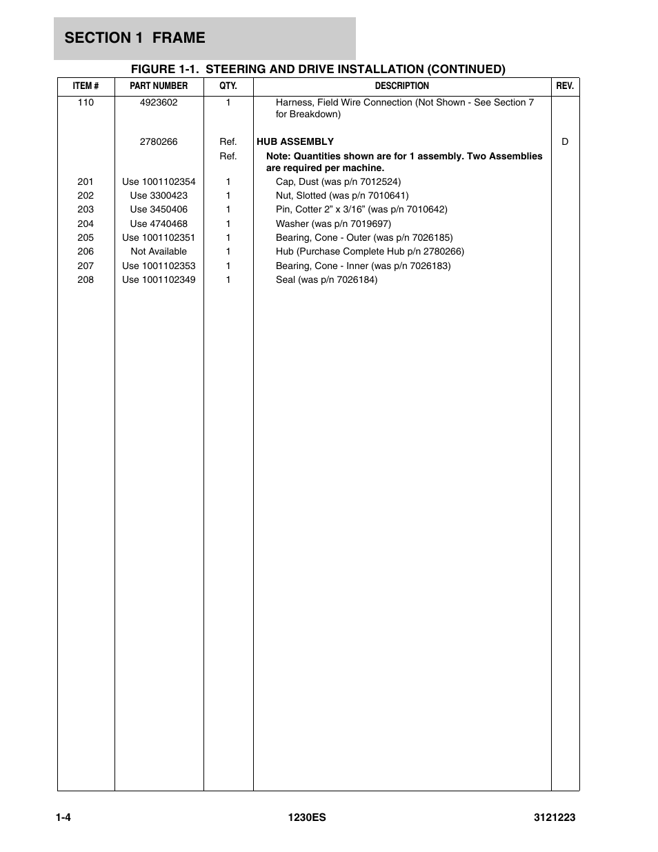 JLG 1230ES Parts Manual User Manual | Page 10 / 116