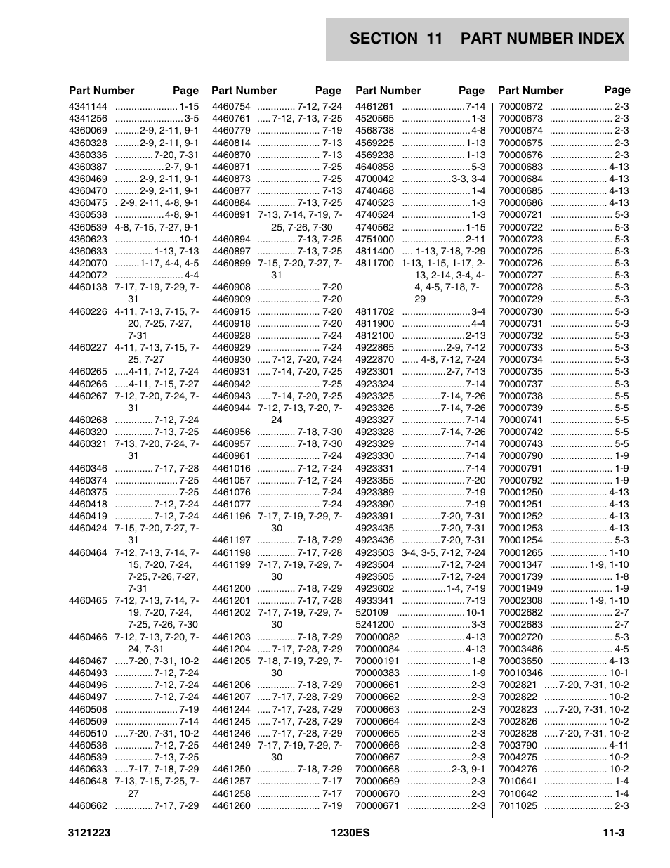 JLG 1230ES Parts Manual User Manual | Page 113 / 116