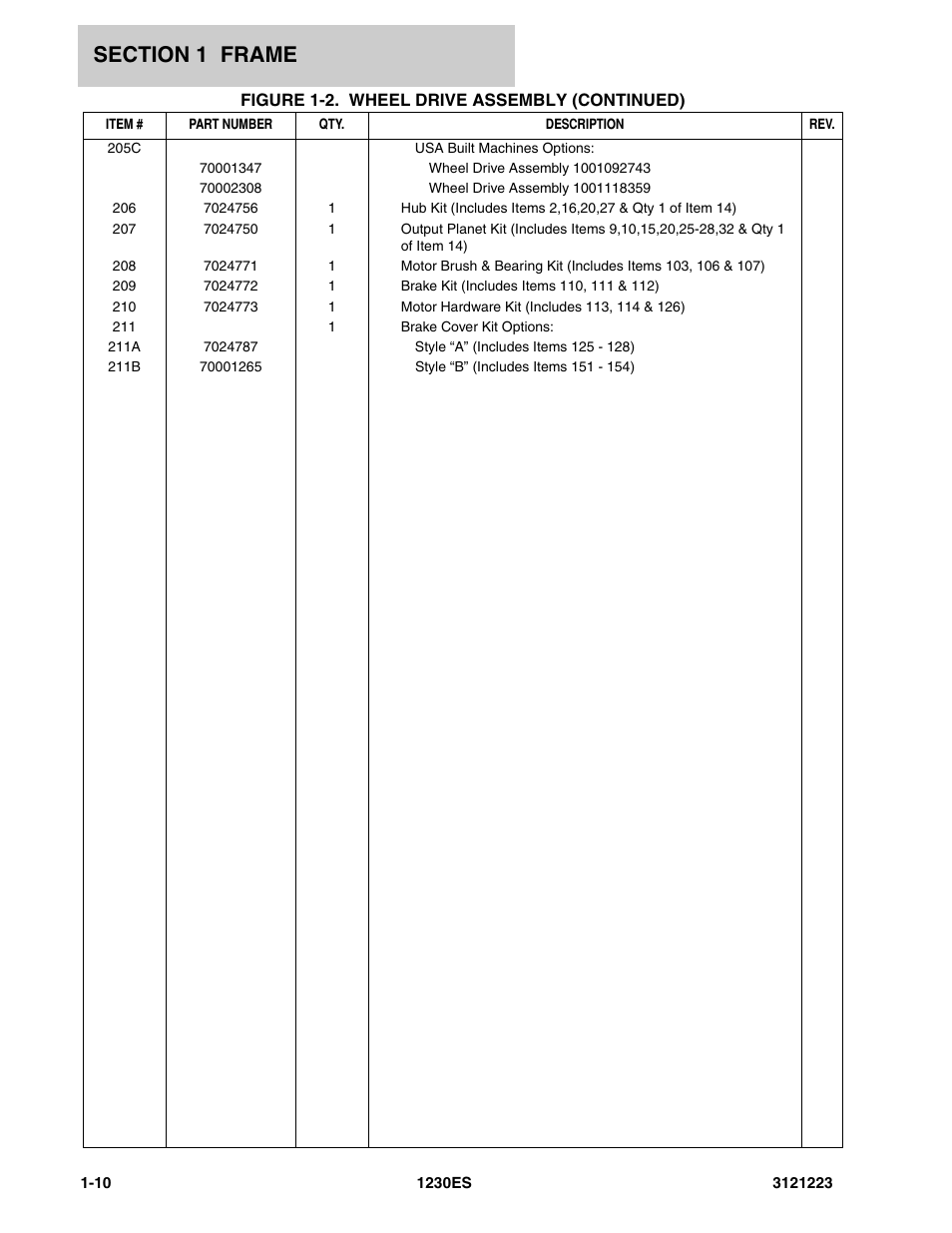 JLG 1230ES Parts Manual User Manual | Page 16 / 116