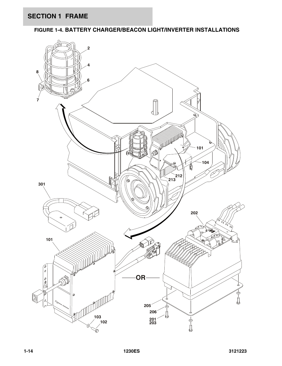 JLG 1230ES Parts Manual User Manual | Page 20 / 116