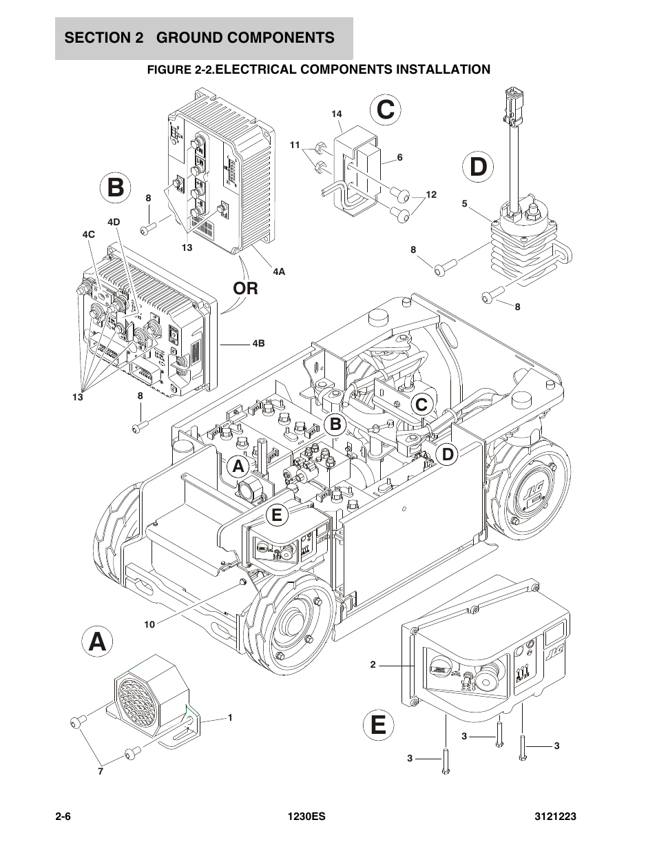 Figure 2-2. electrical components installation, De a c, Cd e | JLG 1230ES Parts Manual User Manual | Page 30 / 116