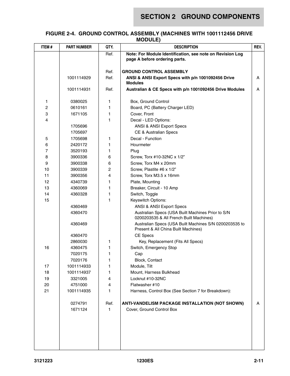 JLG 1230ES Parts Manual User Manual | Page 35 / 116