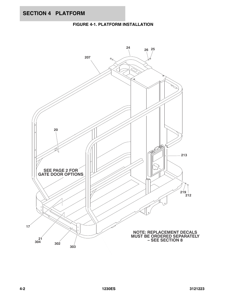 Figure 4-1. platform installation | JLG 1230ES Parts Manual User Manual | Page 46 / 116