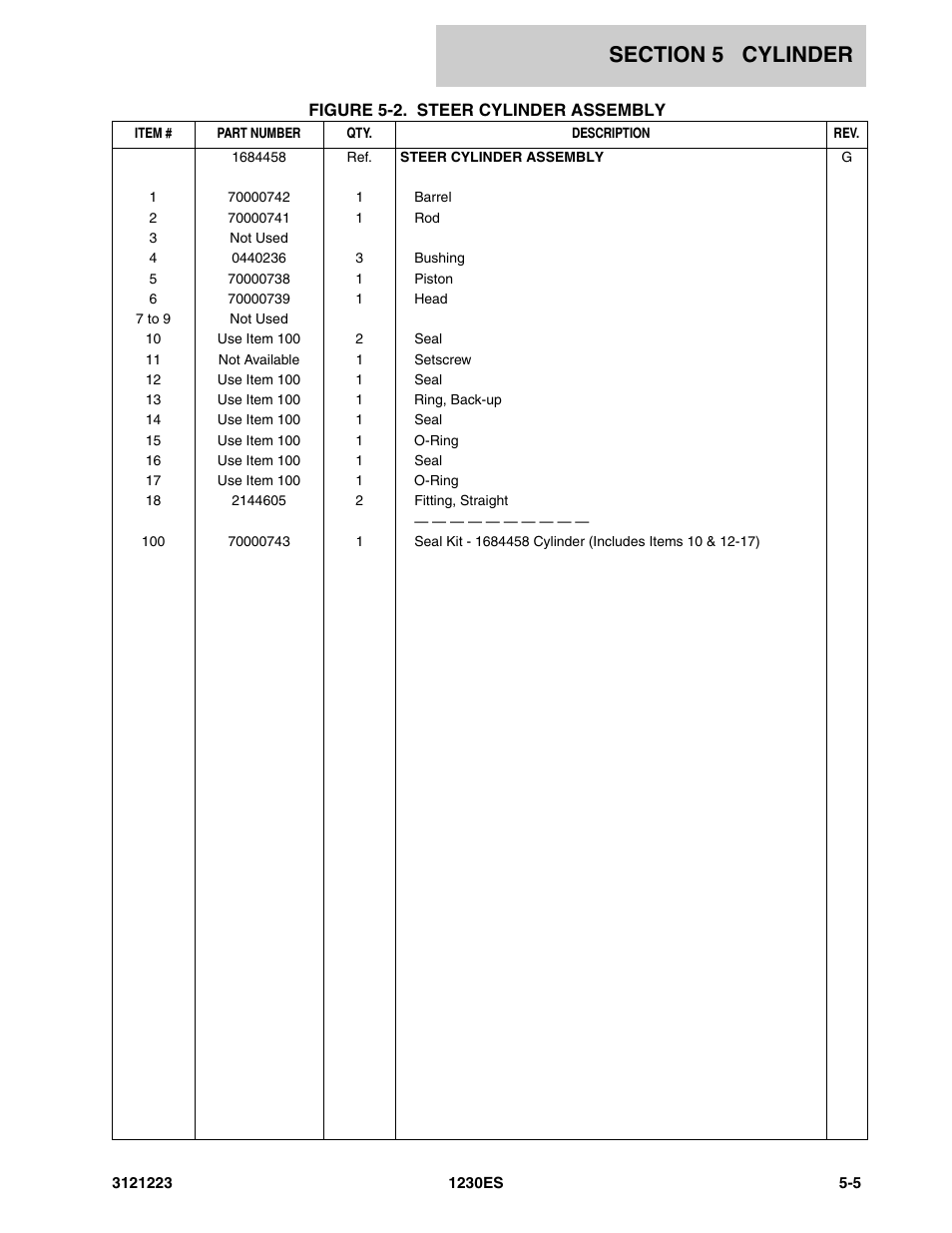 JLG 1230ES Parts Manual User Manual | Page 63 / 116