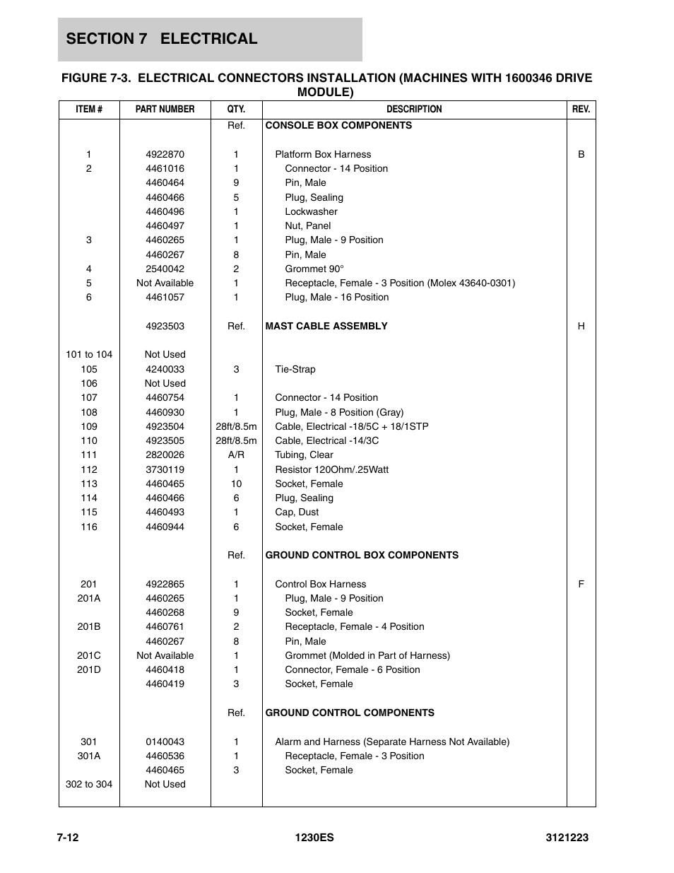 JLG 1230ES Parts Manual User Manual | Page 80 / 116