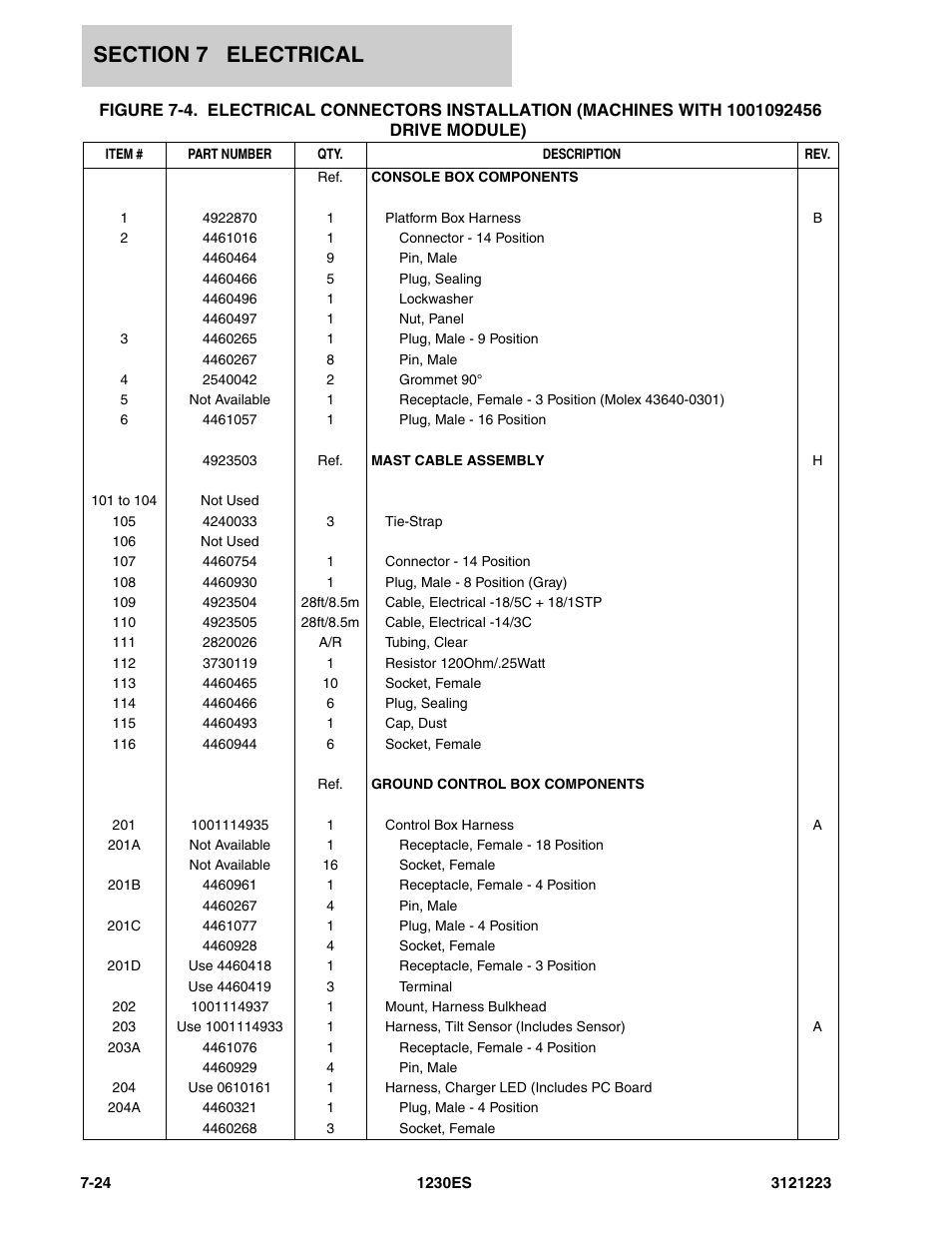 JLG 1230ES Parts Manual User Manual | Page 92 / 116