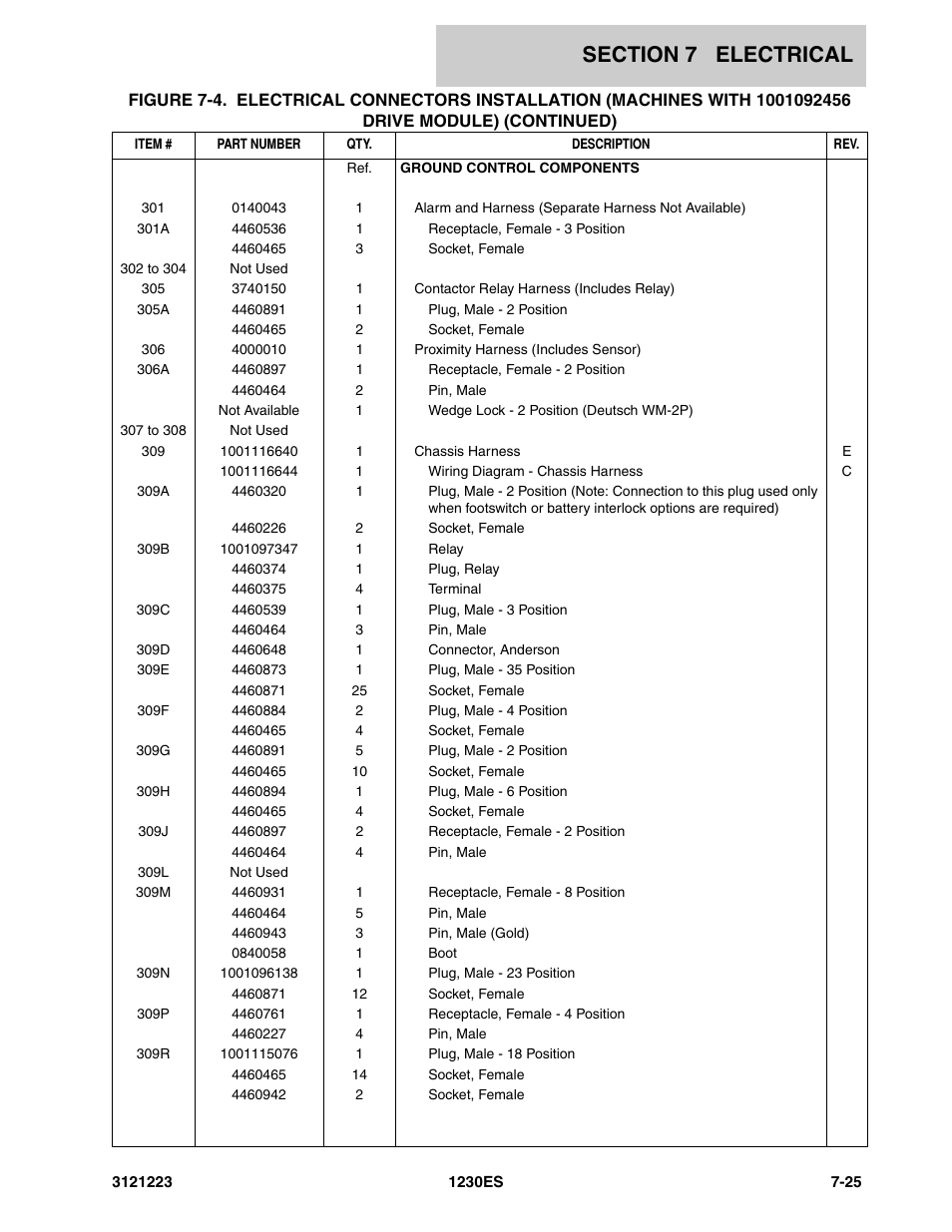 JLG 1230ES Parts Manual User Manual | Page 93 / 116