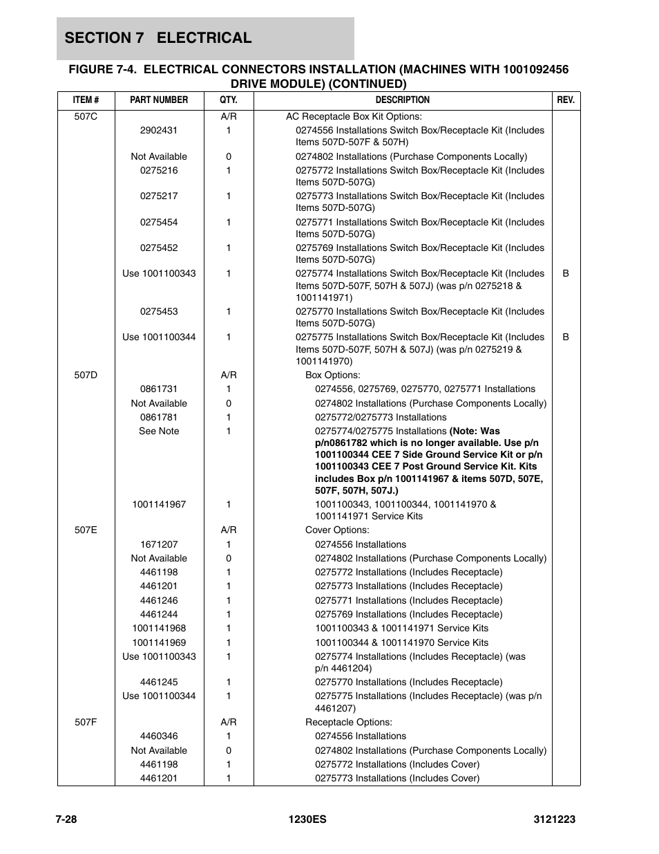 JLG 1230ES Parts Manual User Manual | Page 96 / 116