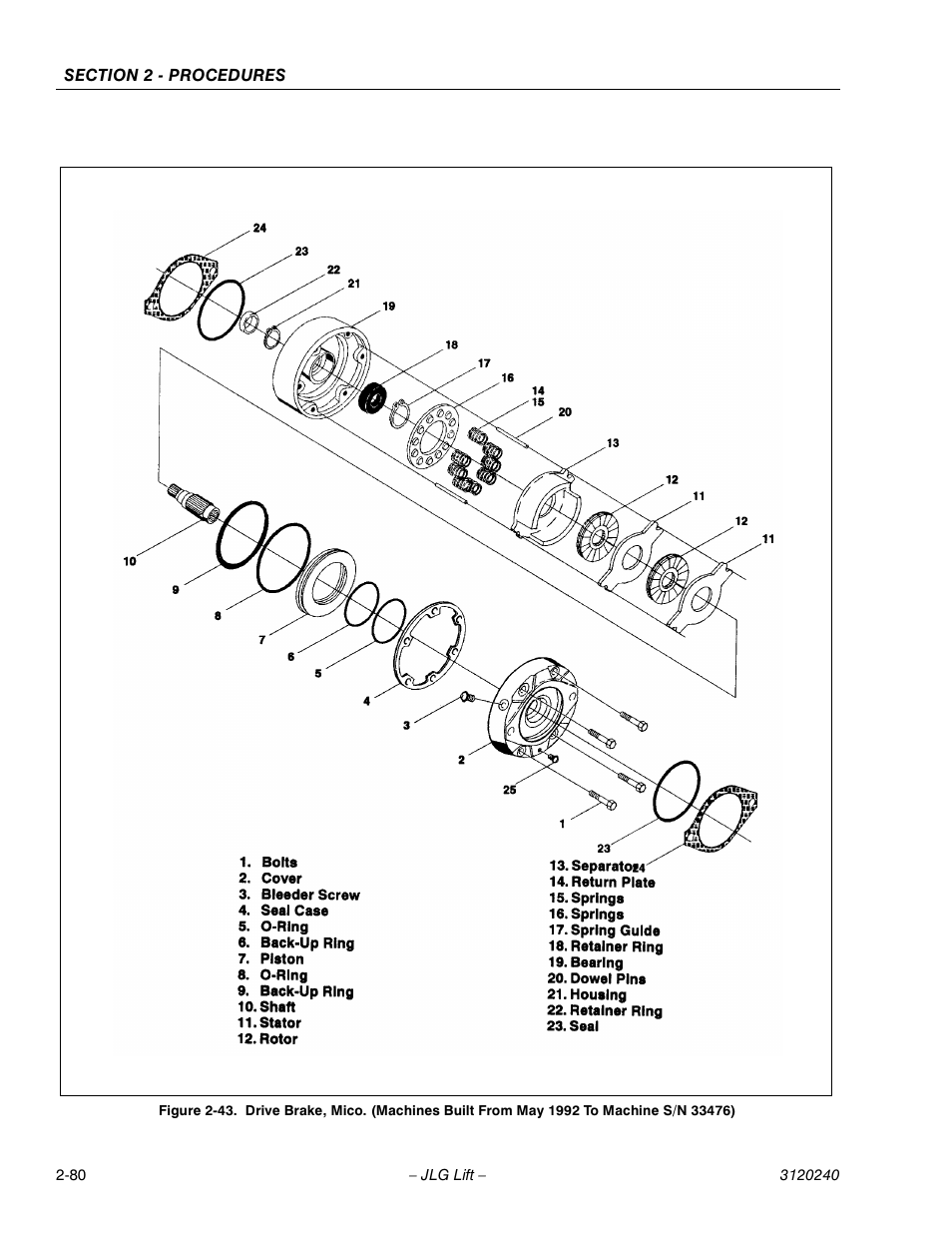 JLG 40H Service Manual User Manual | Page 100 / 152