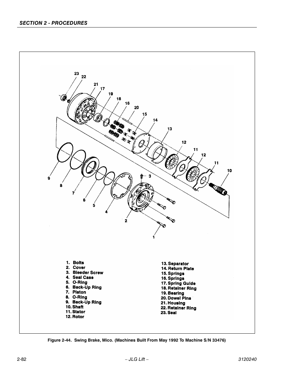 JLG 40H Service Manual User Manual | Page 102 / 152