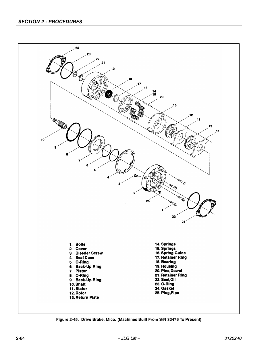 JLG 40H Service Manual User Manual | Page 104 / 152