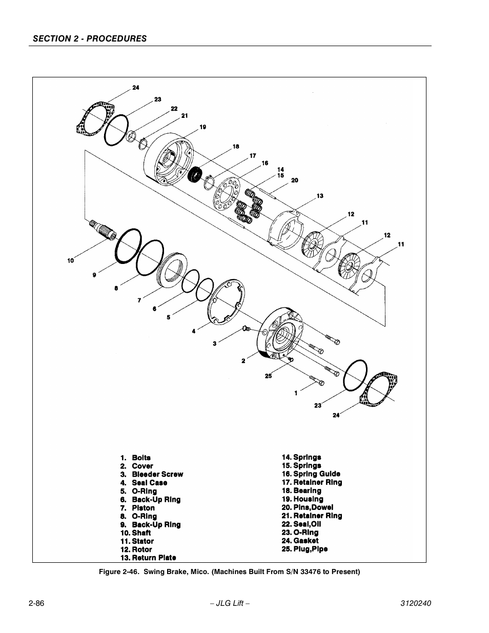 JLG 40H Service Manual User Manual | Page 106 / 152