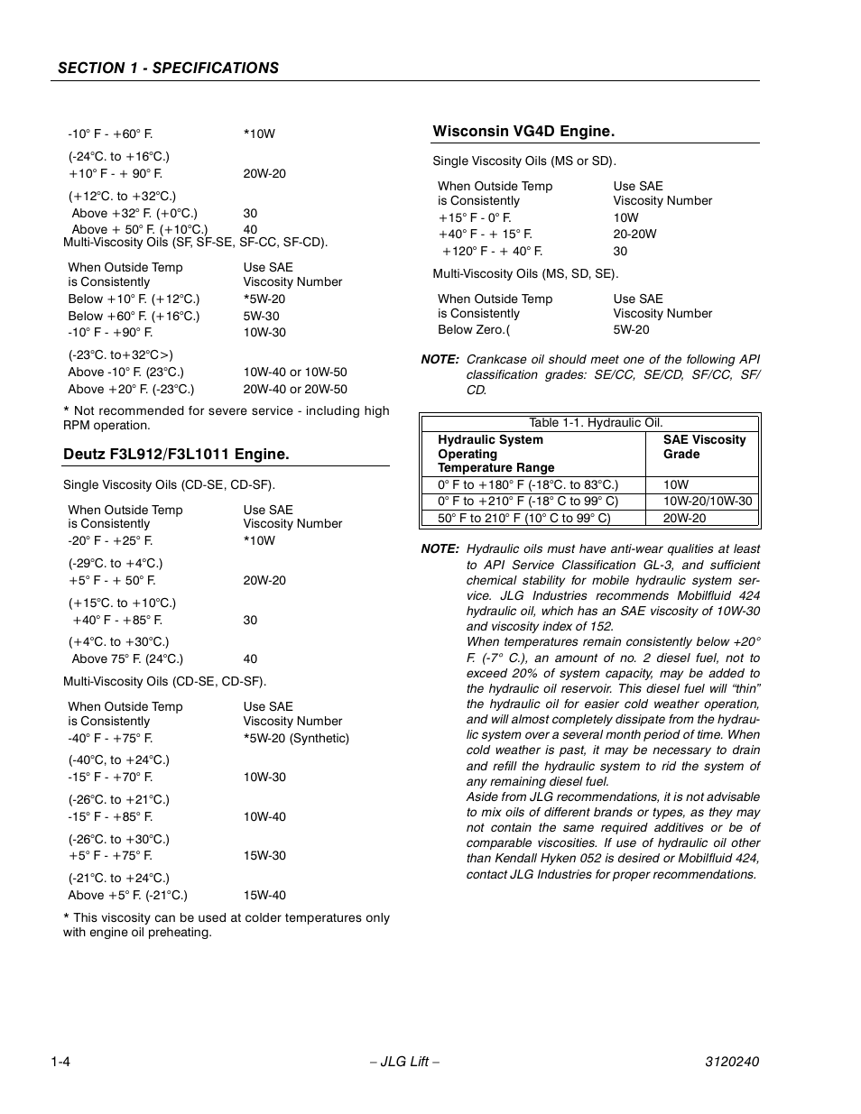 JLG 40H Service Manual User Manual | Page 12 / 152