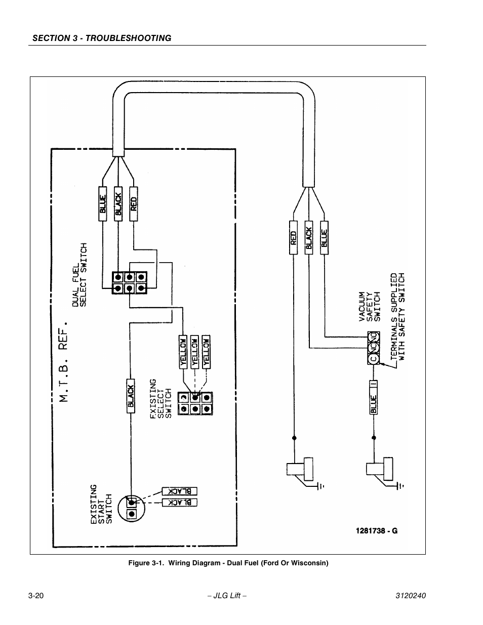 JLG 40H Service Manual User Manual | Page 132 / 152