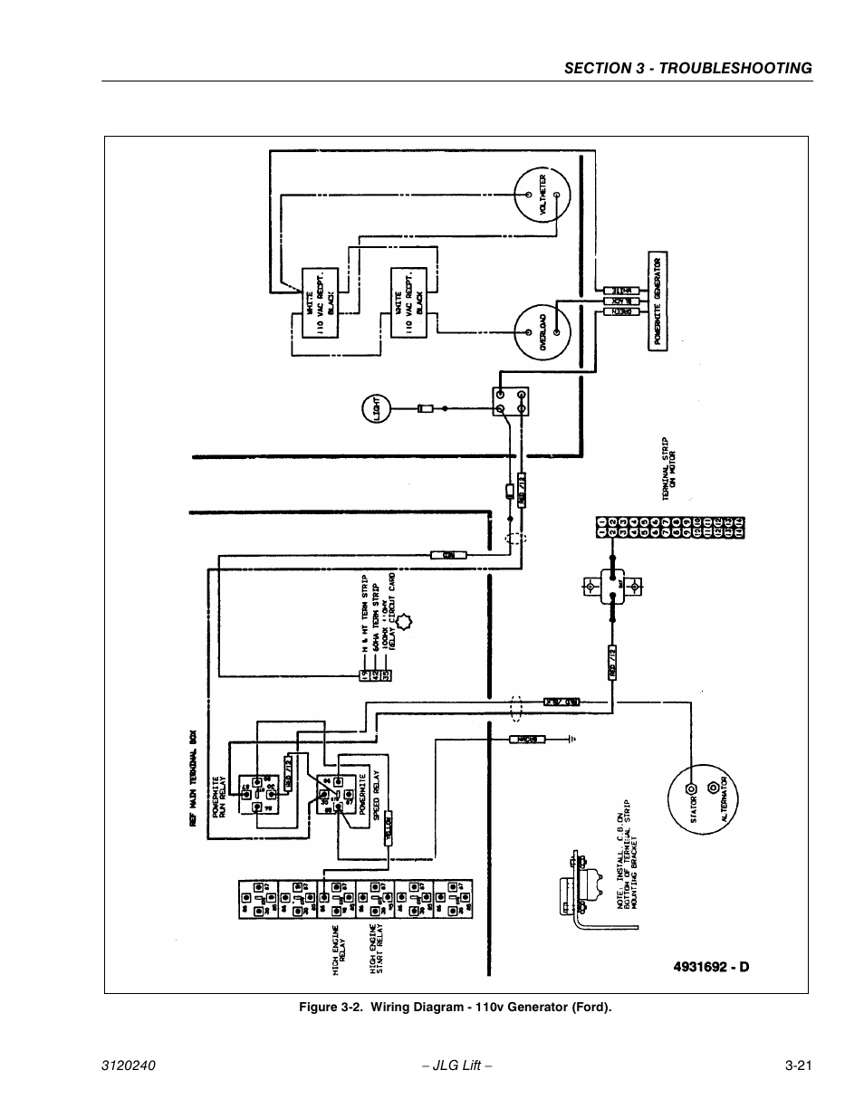 JLG 40H Service Manual User Manual | Page 133 / 152