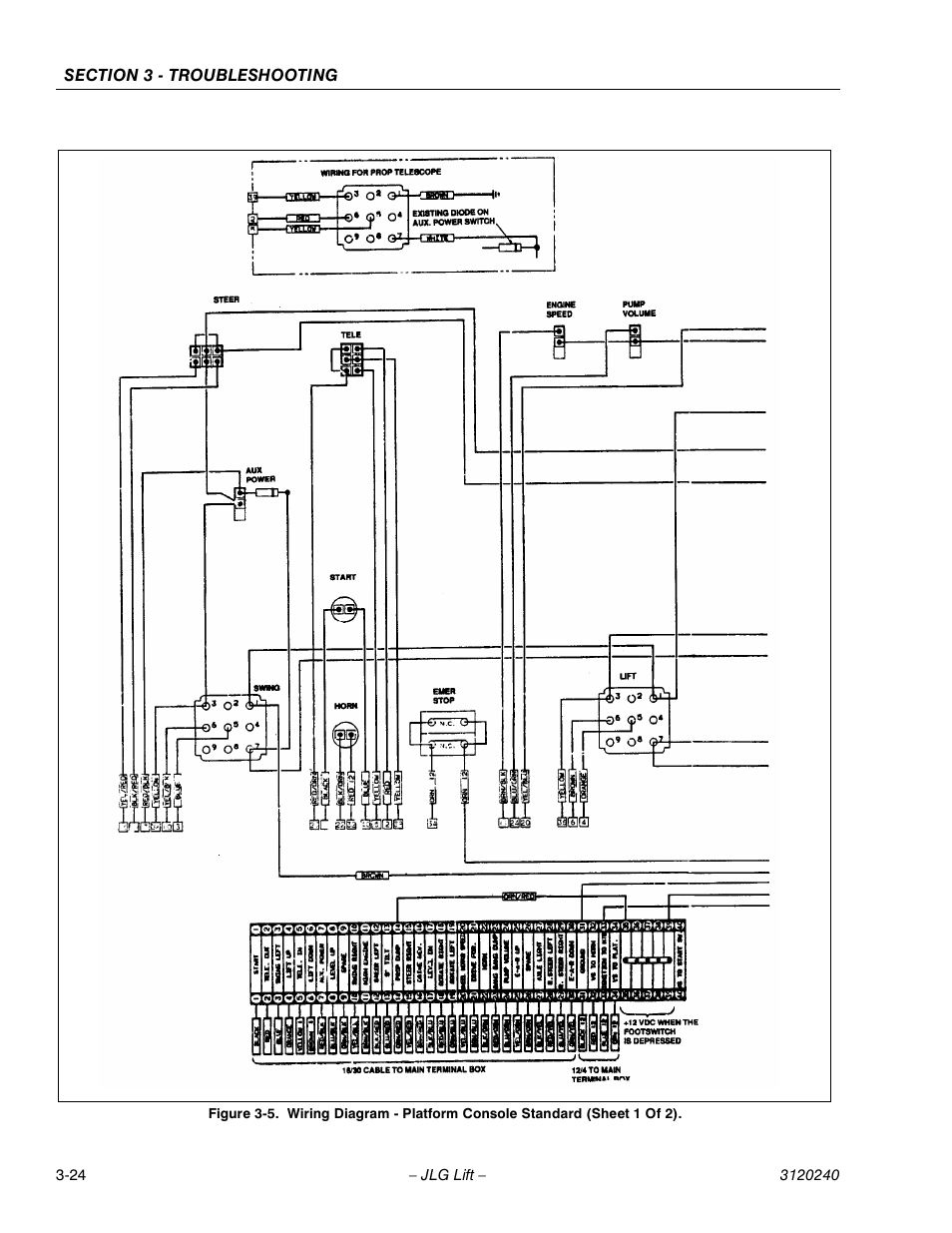 JLG 40H Service Manual User Manual | Page 136 / 152