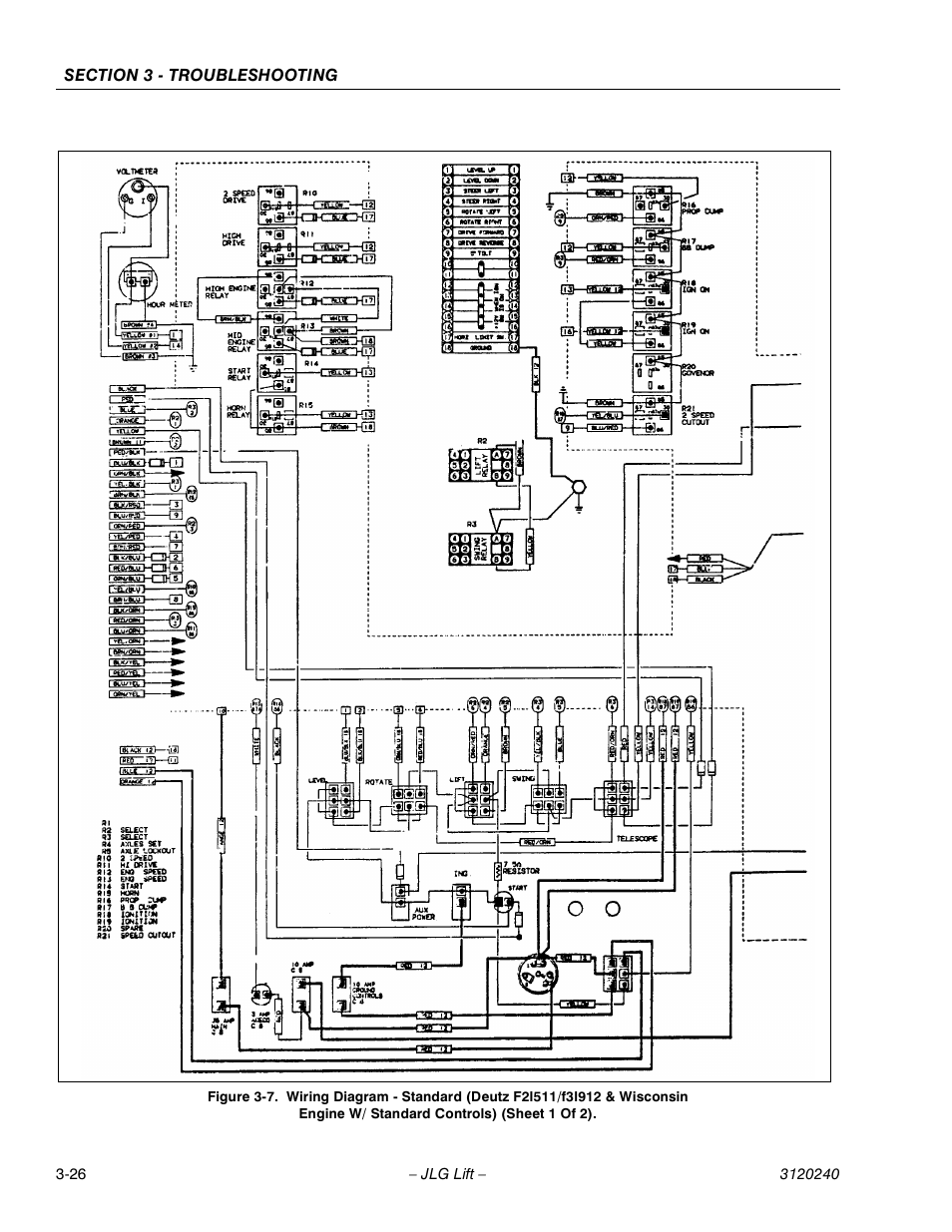 JLG 40H Service Manual User Manual | Page 138 / 152