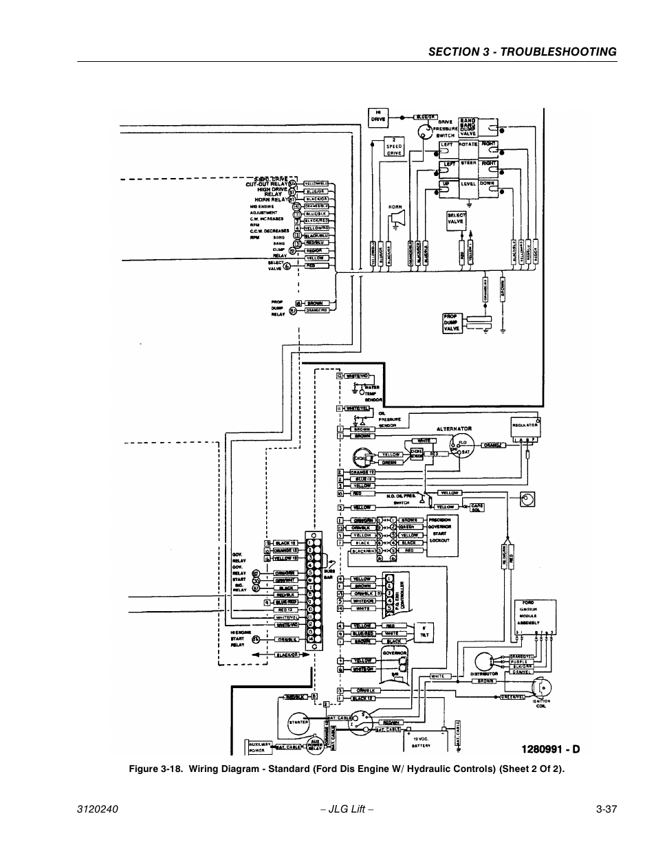 JLG 40H Service Manual User Manual | Page 149 / 152