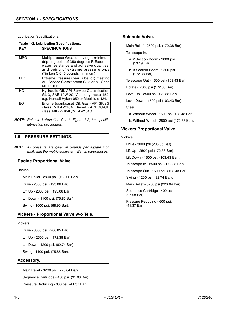 JLG 40H Service Manual User Manual | Page 16 / 152