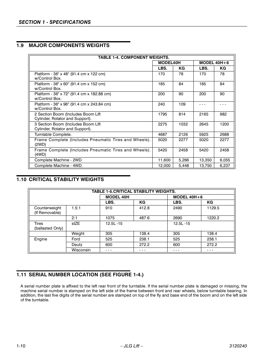 JLG 40H Service Manual User Manual | Page 18 / 152