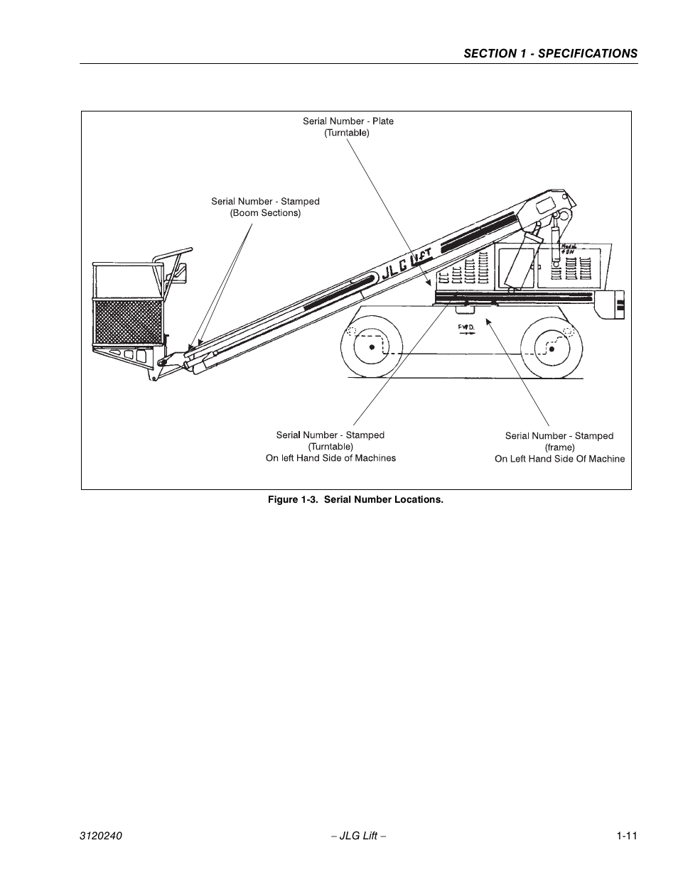 JLG 40H Service Manual User Manual | Page 19 / 152