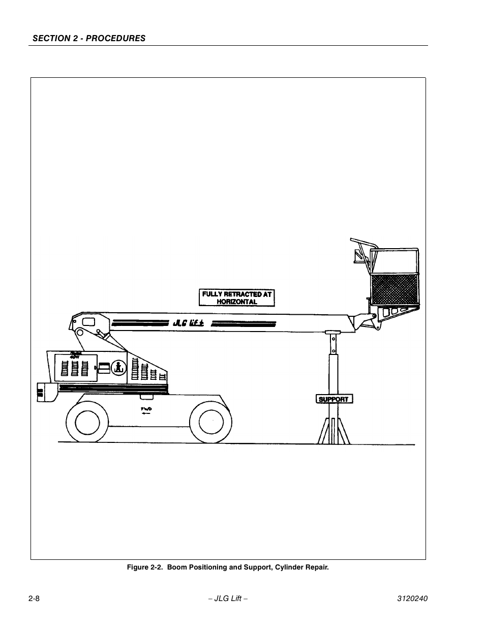 JLG 40H Service Manual User Manual | Page 28 / 152