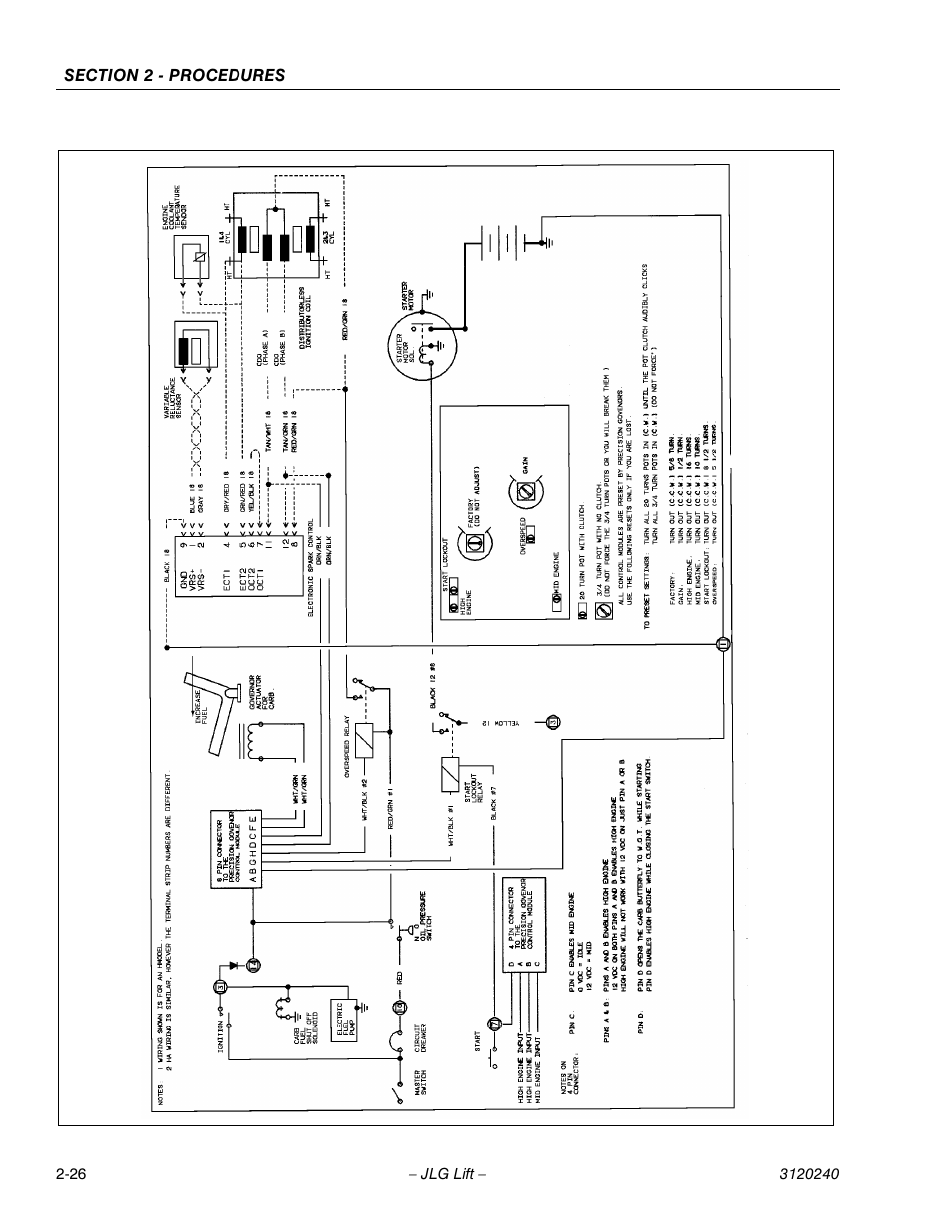 JLG 40H Service Manual User Manual | Page 46 / 152