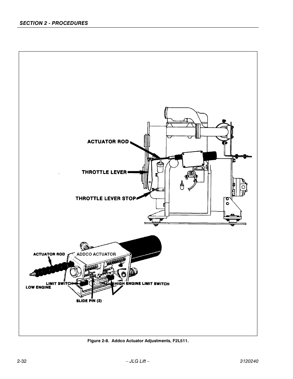 JLG 40H Service Manual User Manual | Page 52 / 152