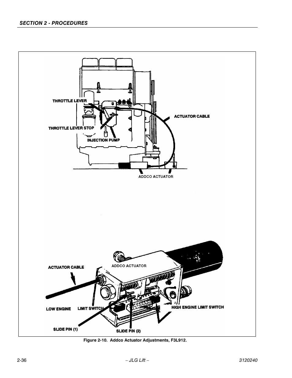 JLG 40H Service Manual User Manual | Page 56 / 152