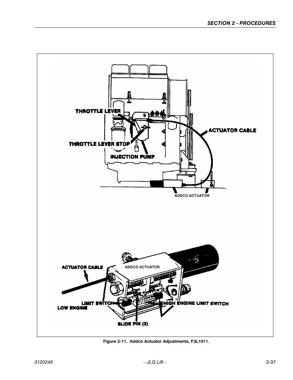 JLG 40H Service Manual User Manual | Page 57 / 152
