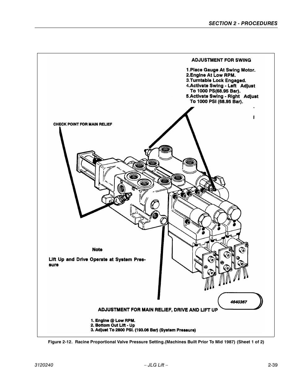JLG 40H Service Manual User Manual | Page 59 / 152