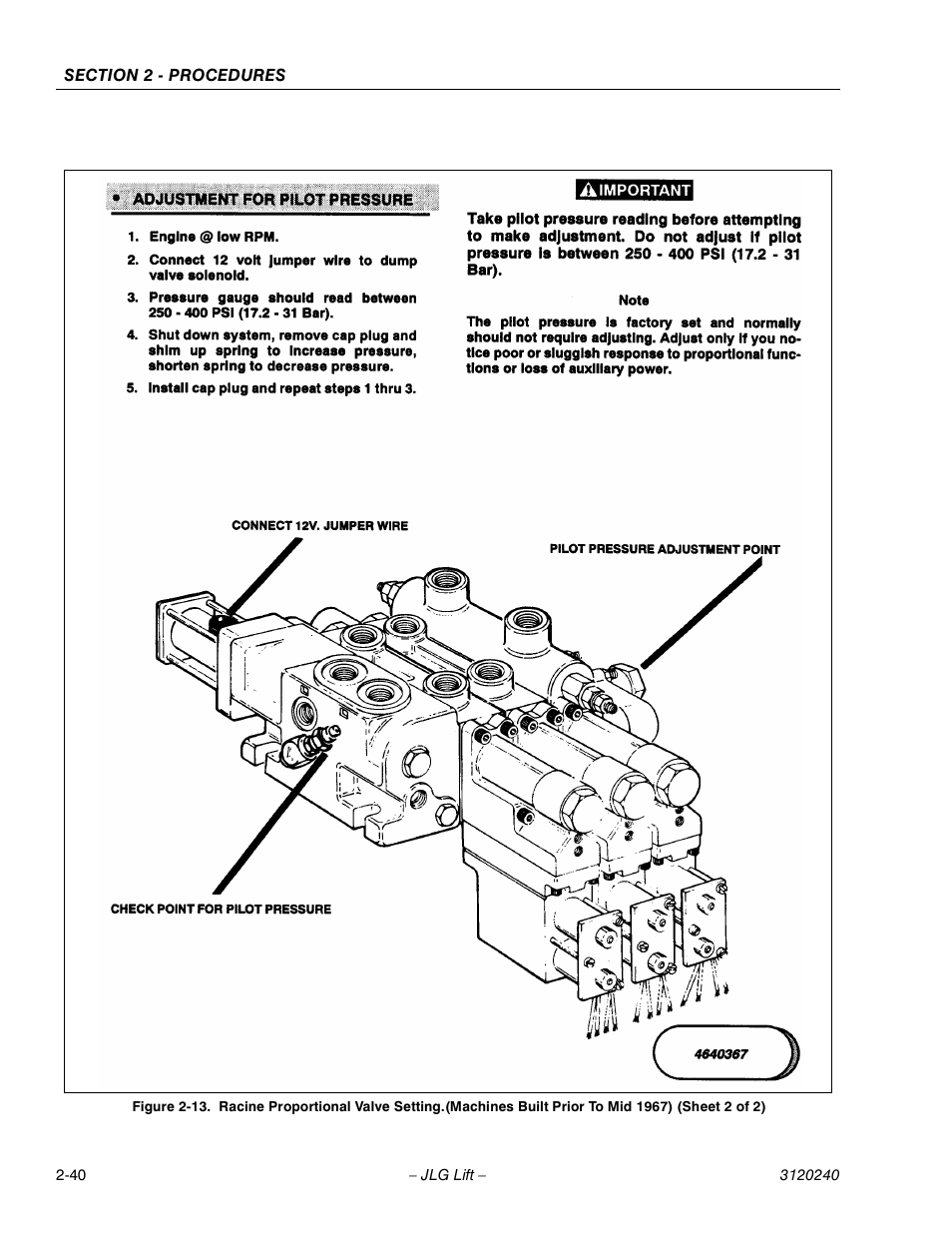 JLG 40H Service Manual User Manual | Page 60 / 152