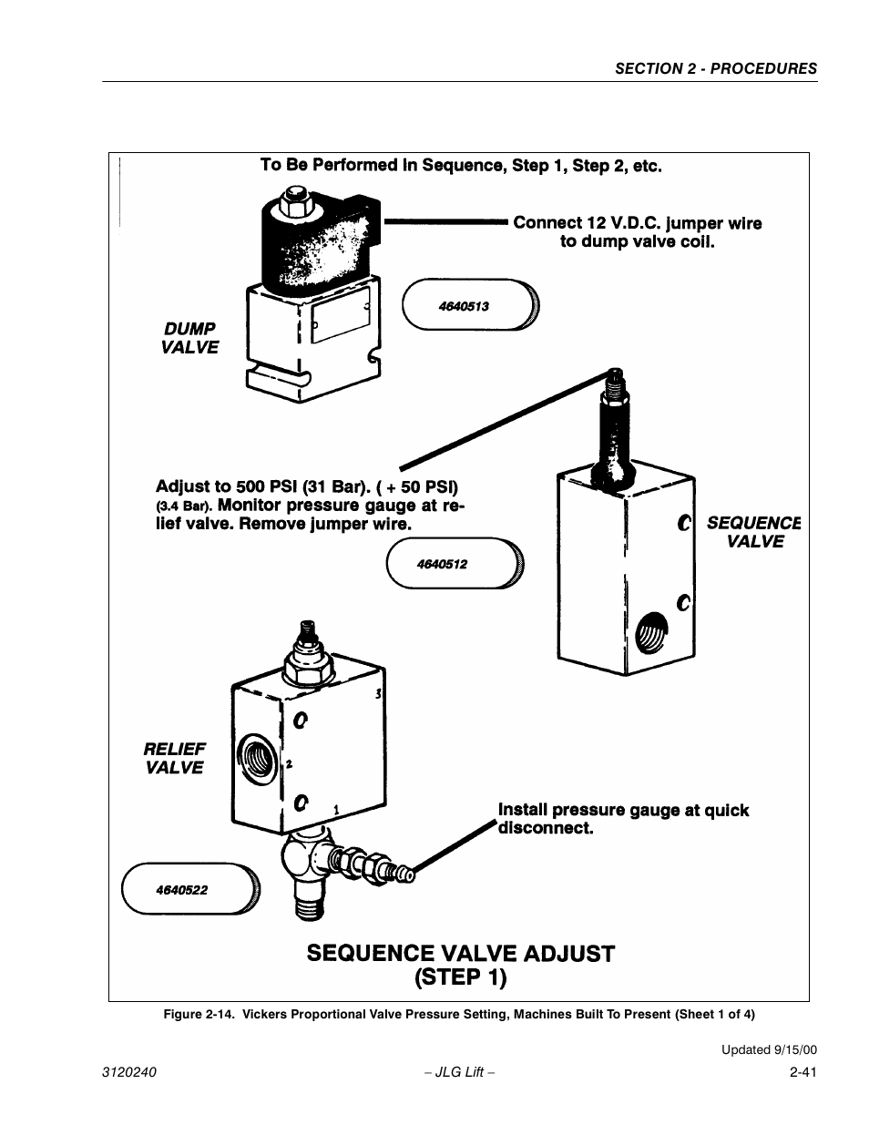 JLG 40H Service Manual User Manual | Page 61 / 152