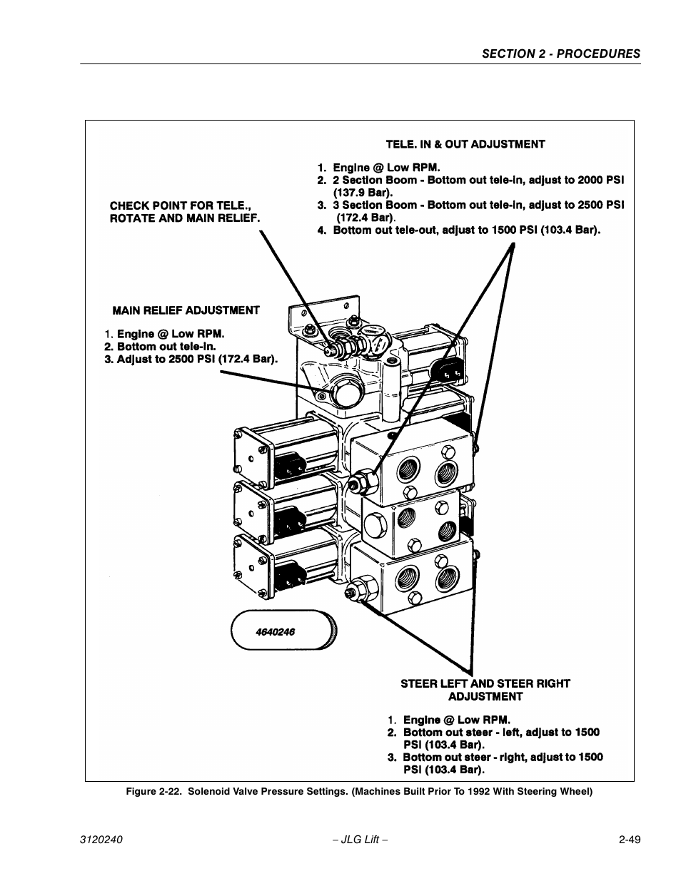 JLG 40H Service Manual User Manual | Page 69 / 152