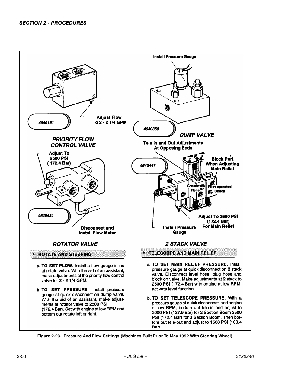 JLG 40H Service Manual User Manual | Page 70 / 152