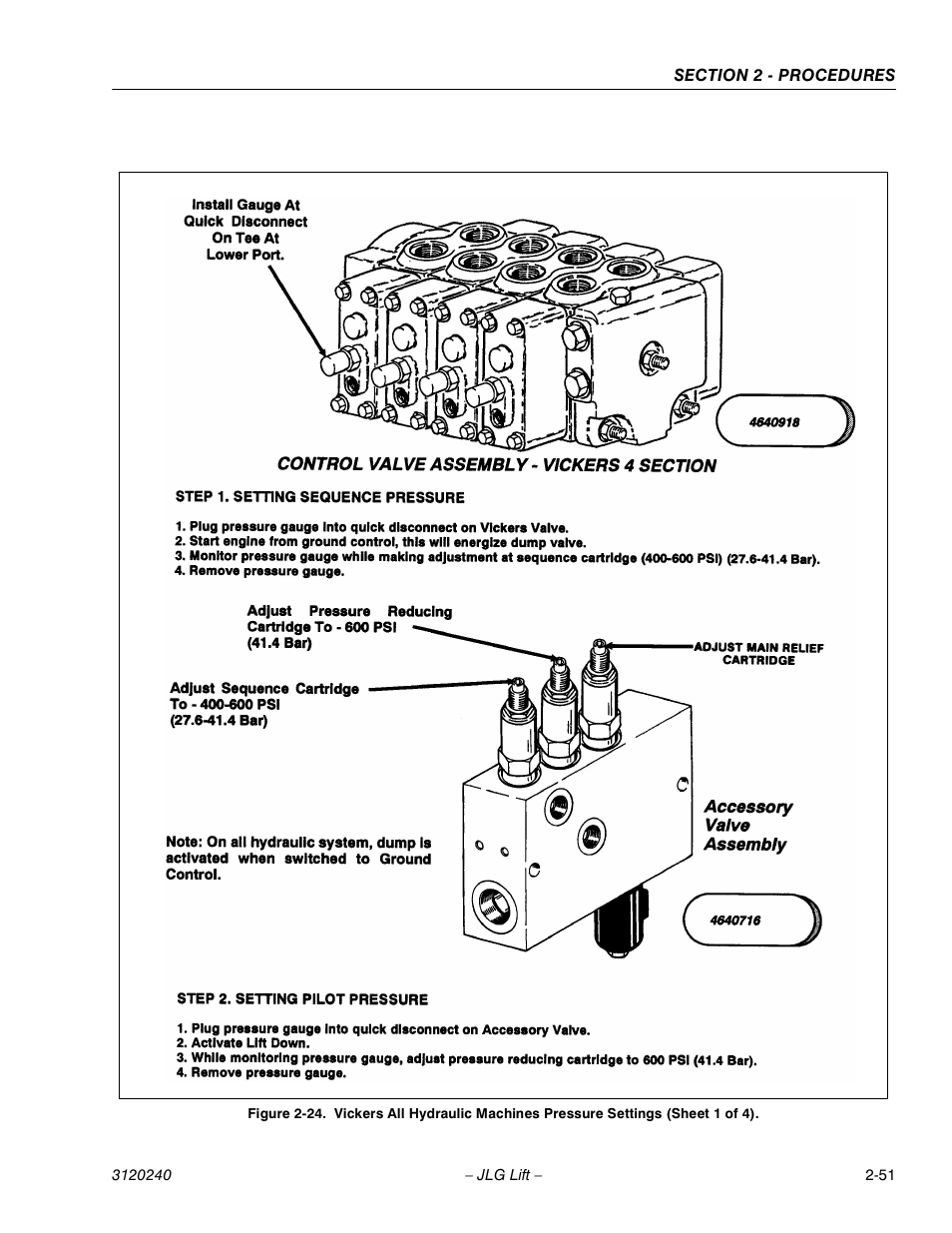 JLG 40H Service Manual User Manual | Page 71 / 152