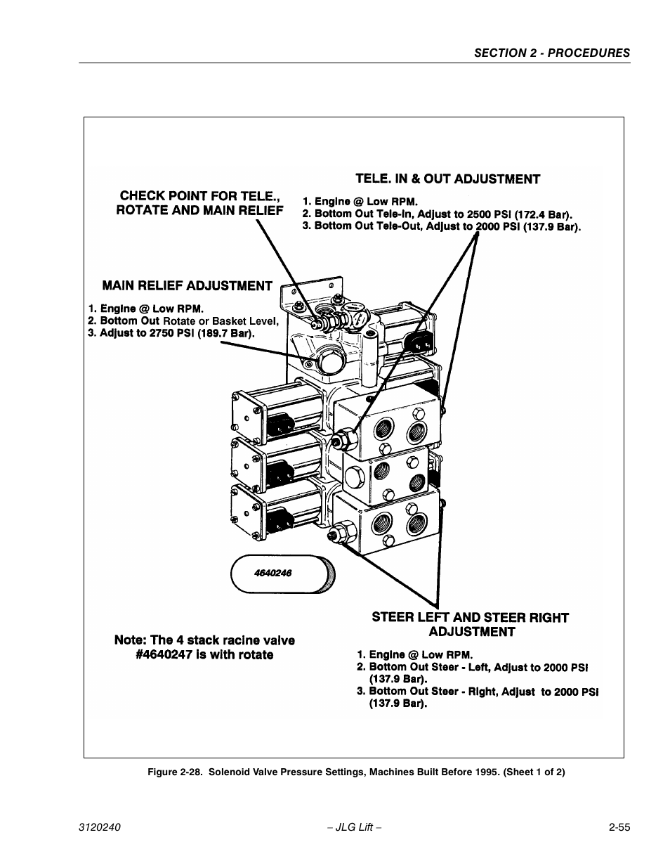 JLG 40H Service Manual User Manual | Page 75 / 152