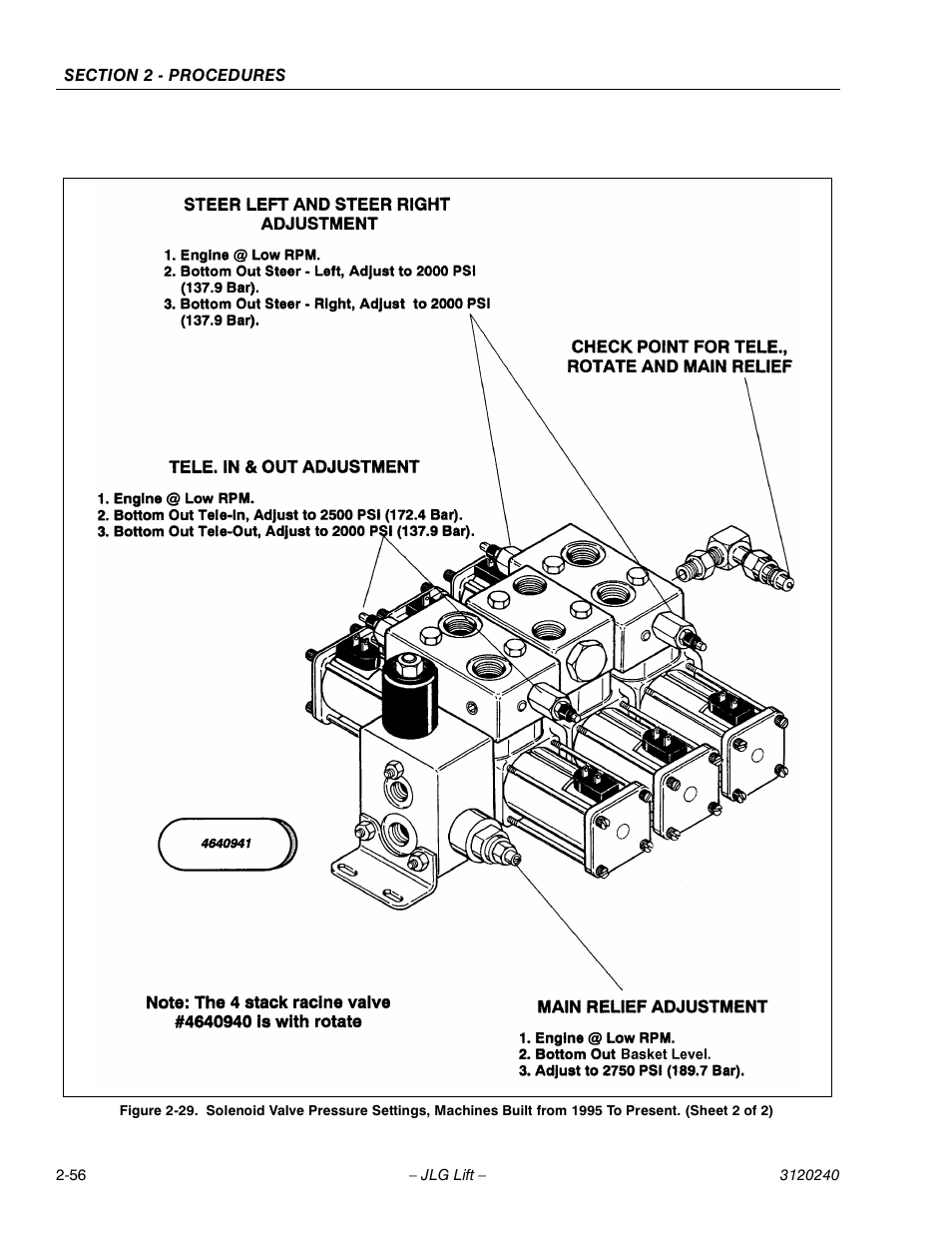 JLG 40H Service Manual User Manual | Page 76 / 152
