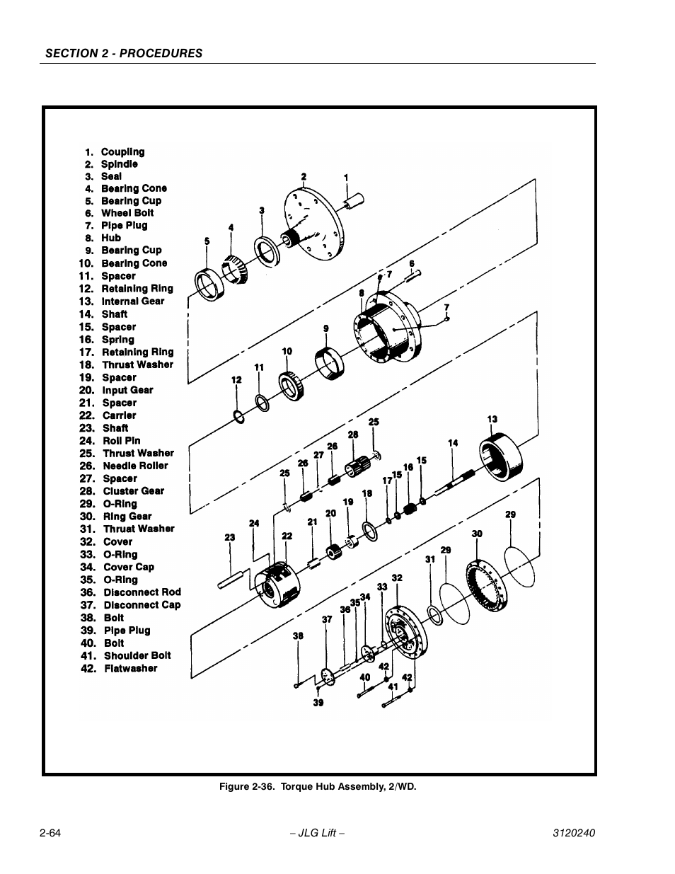 JLG 40H Service Manual User Manual | Page 84 / 152