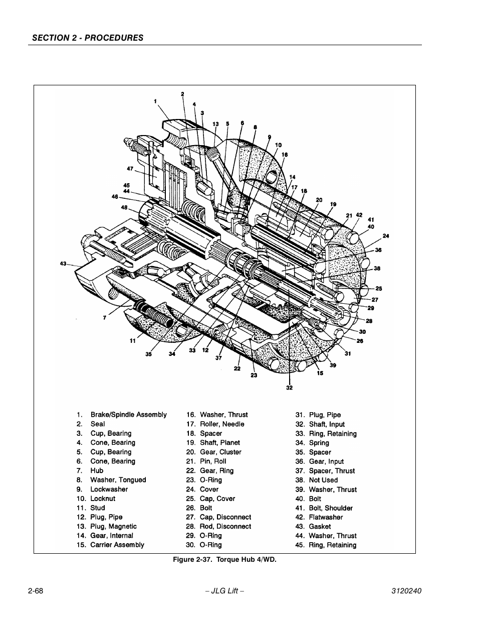 JLG 40H Service Manual User Manual | Page 88 / 152