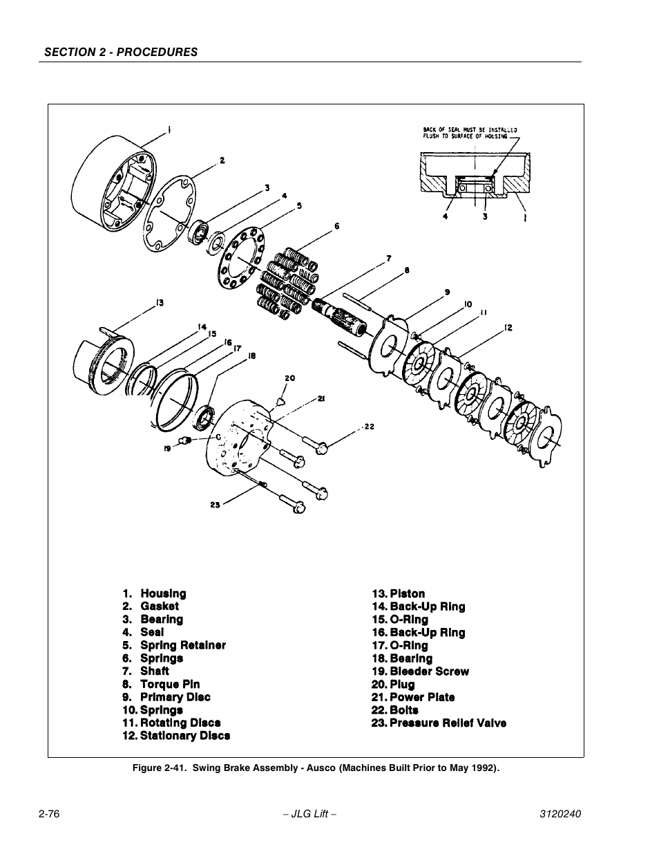 JLG 40H Service Manual User Manual | Page 96 / 152