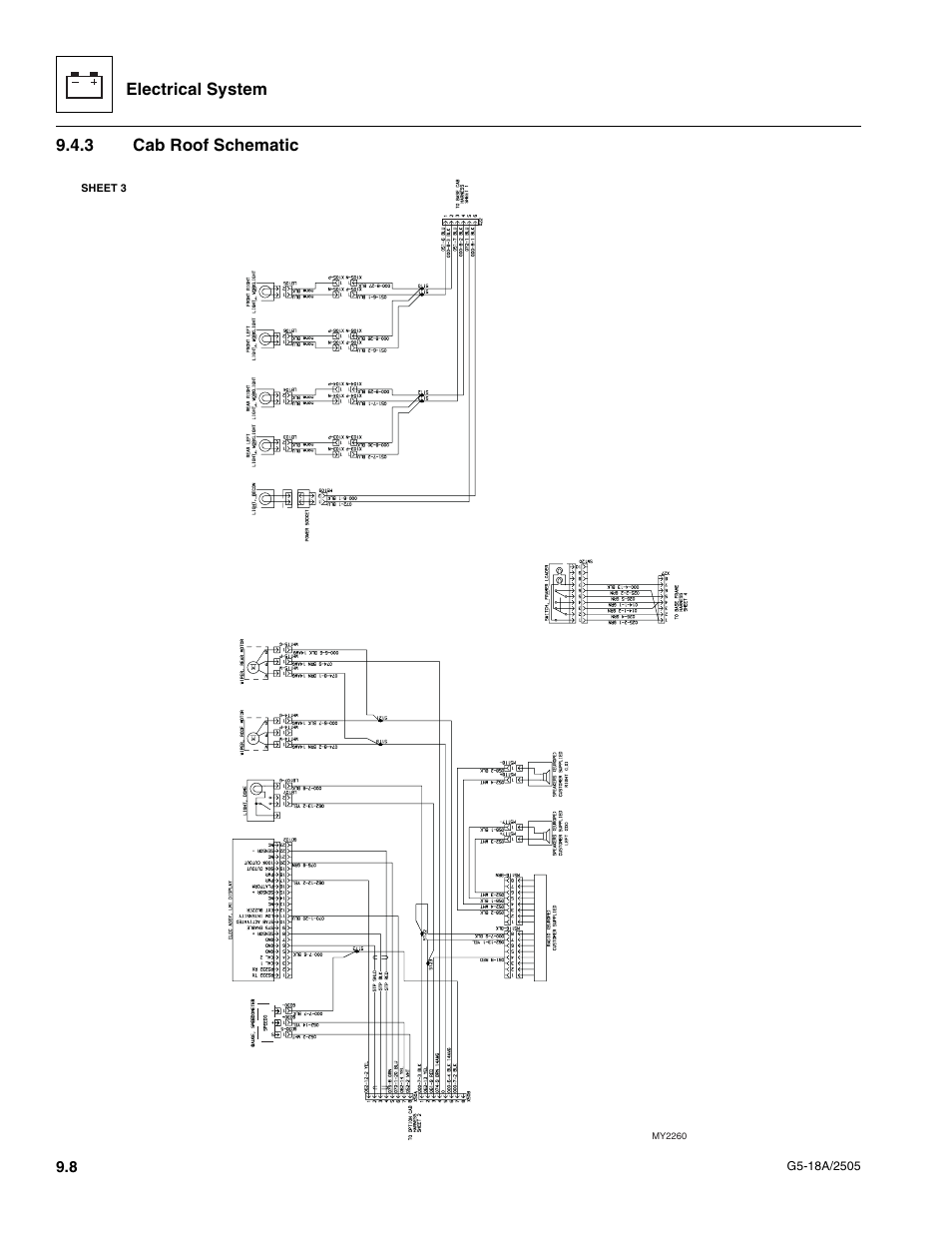 3 cab roof schematic, Cab roof schematic | JLG G5-18A Service Manual User Manual | Page 108 / 128