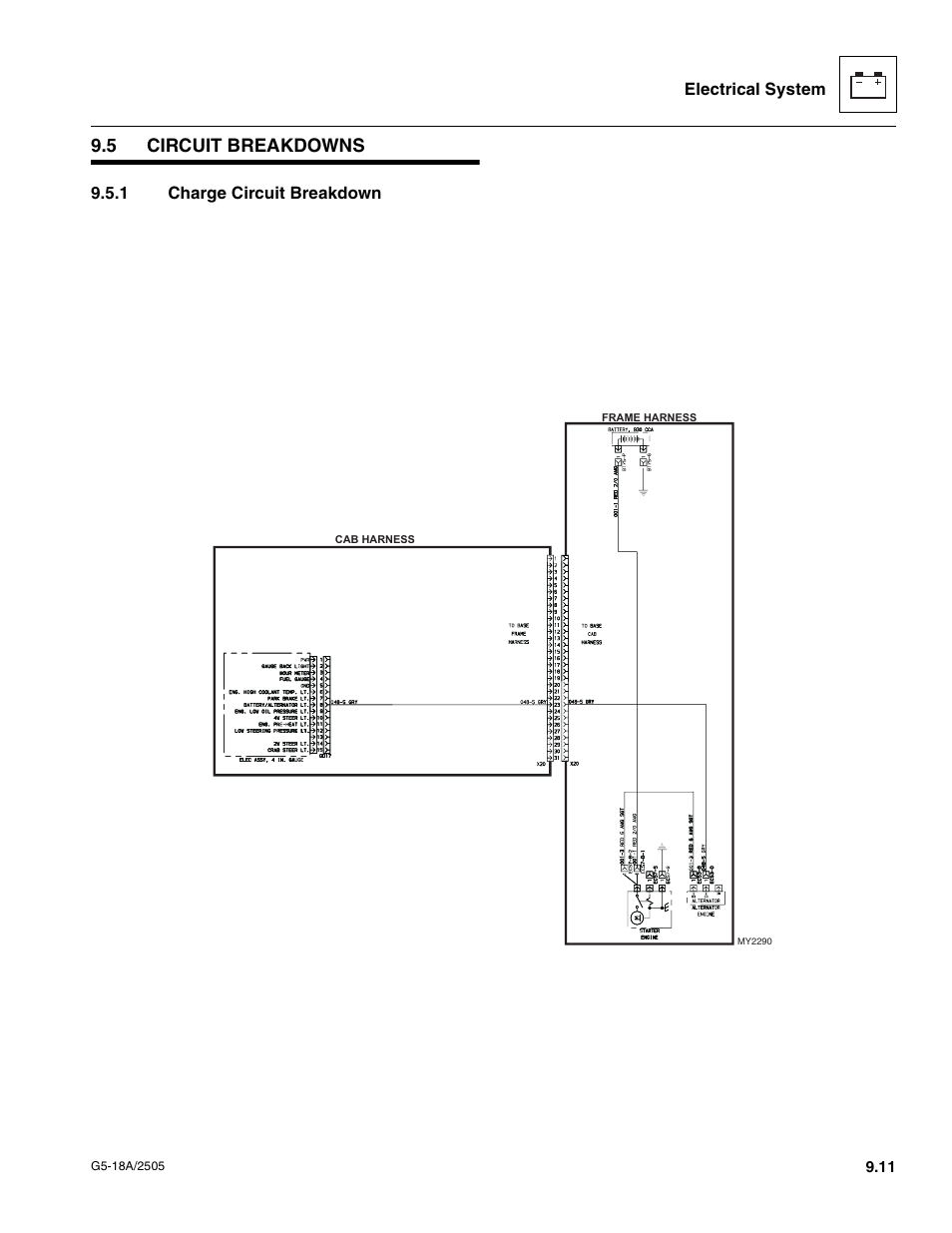 5 circuit breakdowns, 1 charge circuit breakdown, Circuit breakdowns | Charge circuit breakdown | JLG G5-18A Service Manual User Manual | Page 111 / 128