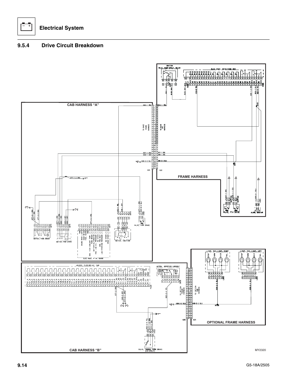 4 drive circuit breakdown, Drive circuit breakdown, Electrical system | JLG G5-18A Service Manual User Manual | Page 114 / 128