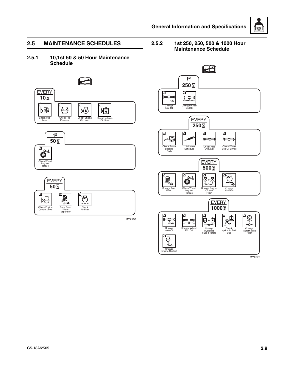 5 maintenance schedules, 1 10,1st 50 & 50 hour maintenance schedule, Maintenance schedules | 10,1st 50 & 50 hour maintenance schedule, 1st 250, 250, 500 & 1000 hour maintenance schedule, General information and specifications, Every | JLG G5-18A Service Manual User Manual | Page 19 / 128