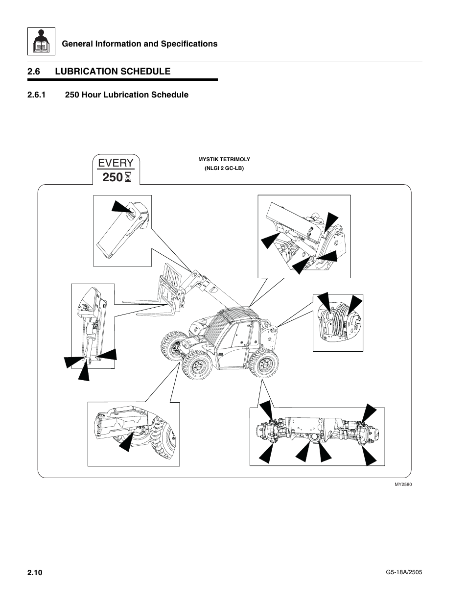6 lubrication schedule, 1 250 hour lubrication schedule, Lubrication schedule | 250 hour lubrication schedule, Every | JLG G5-18A Service Manual User Manual | Page 20 / 128
