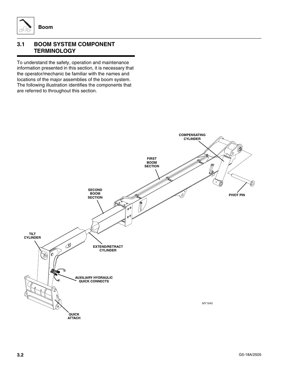 1 boom system component terminology, Boom system component terminology, Boom | JLG G5-18A Service Manual User Manual | Page 22 / 128