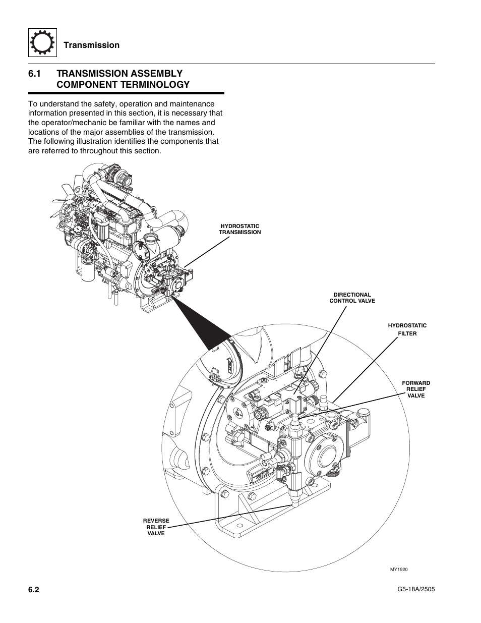 1 transmission assembly component terminology, Transmission assembly component terminology, Transmission | JLG G5-18A Service Manual User Manual | Page 60 / 128