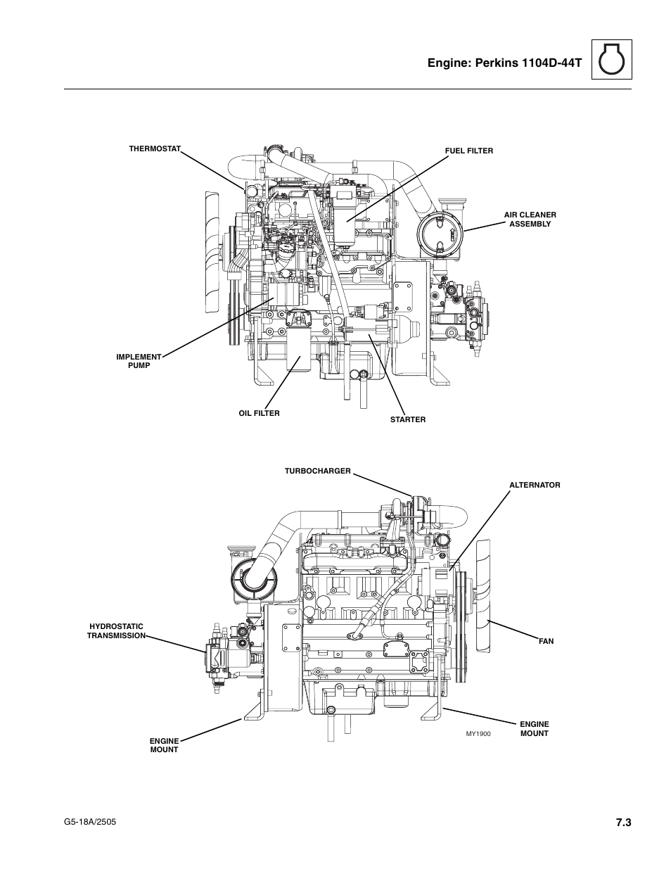 JLG G5-18A Service Manual User Manual | Page 67 / 128